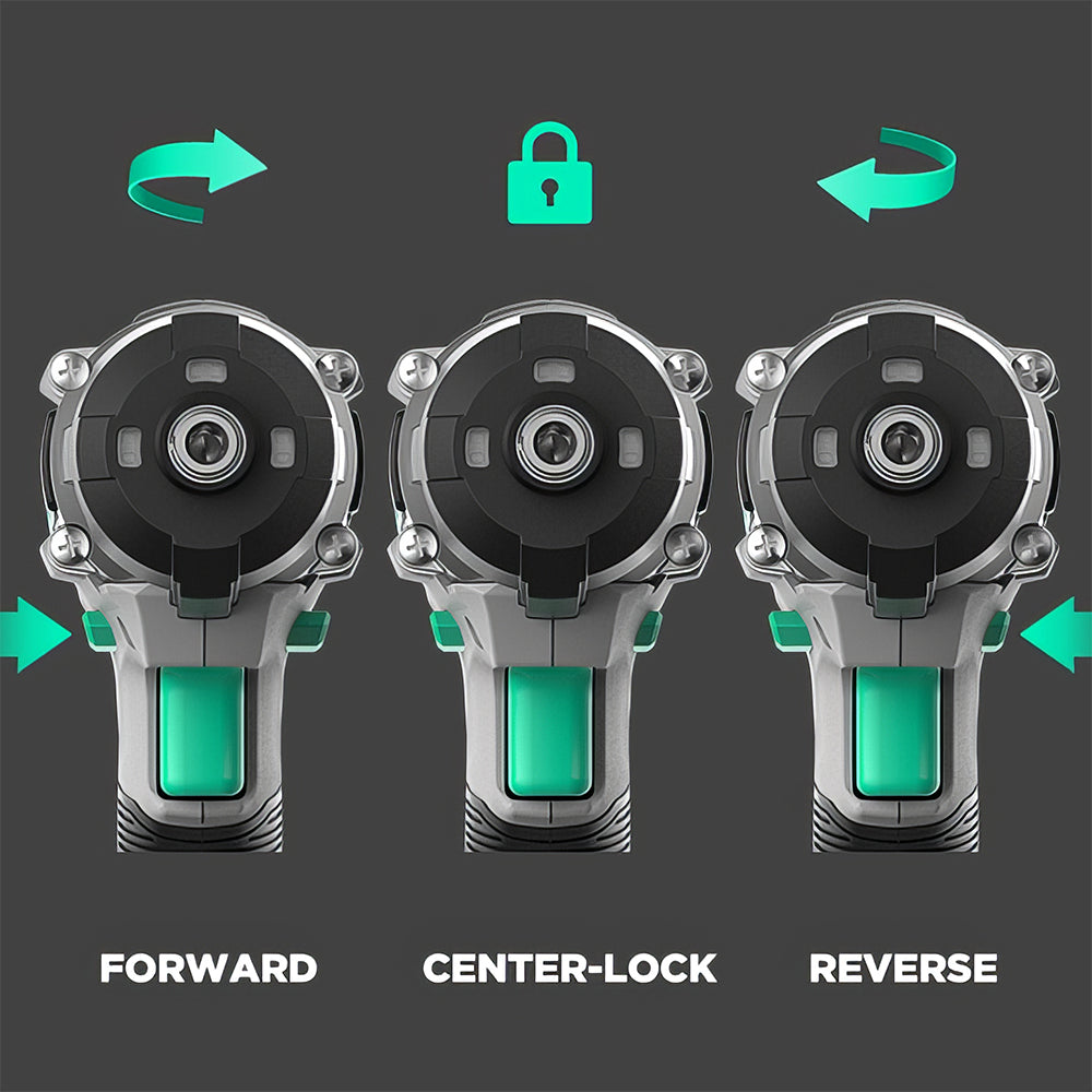 Cordless Impact Driver 20V 130Nm Torque Quick Release Hex Chuck