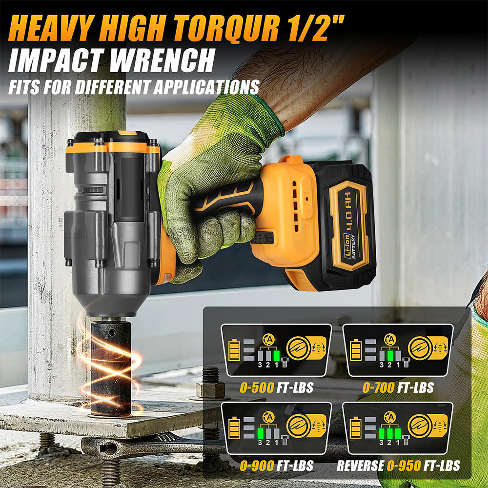 Cordless Impact Wrench 20V 1200Nm Brushless 12 Drive with LED Light
